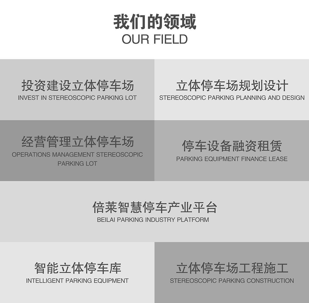 機械車位租賃的服務(wù)領(lǐng)域.jpg