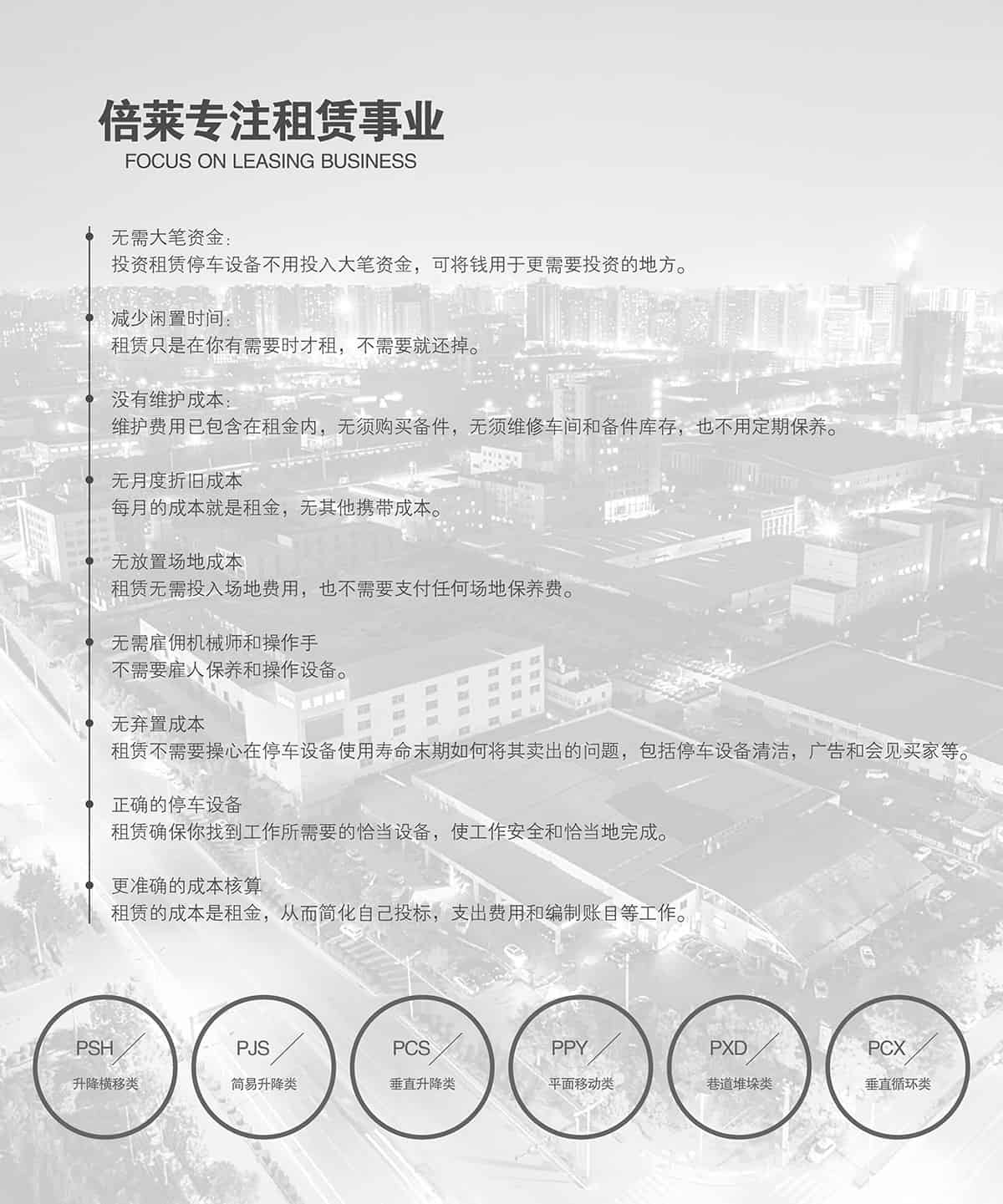 機(jī)械車位租賃專注機(jī)械停車租賃事業(yè).jpg