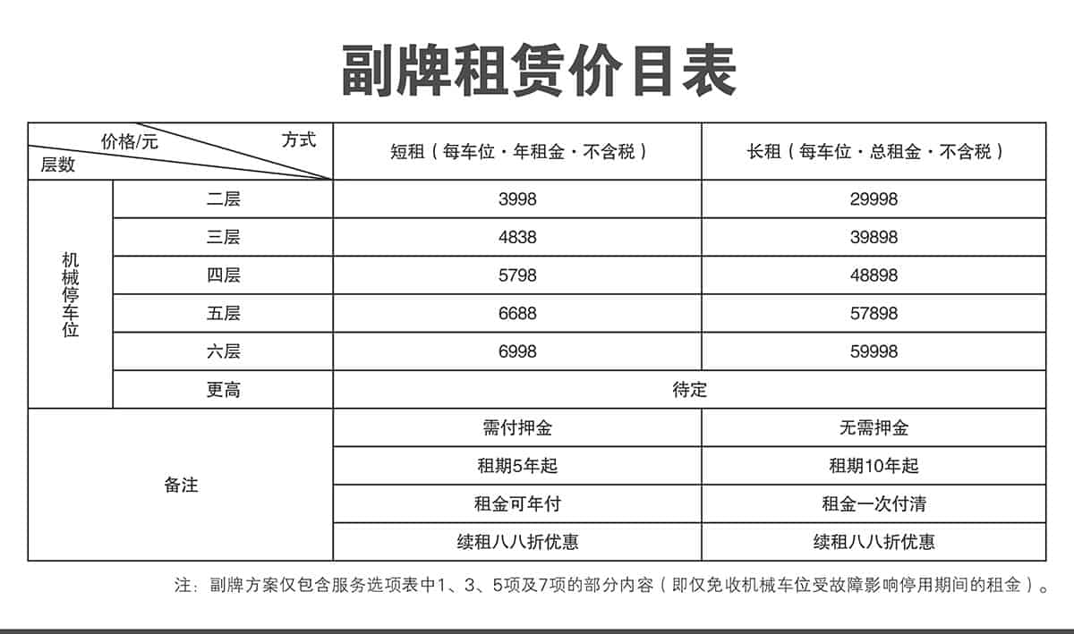 機械車位機械車庫副牌租賃價目表.jpg