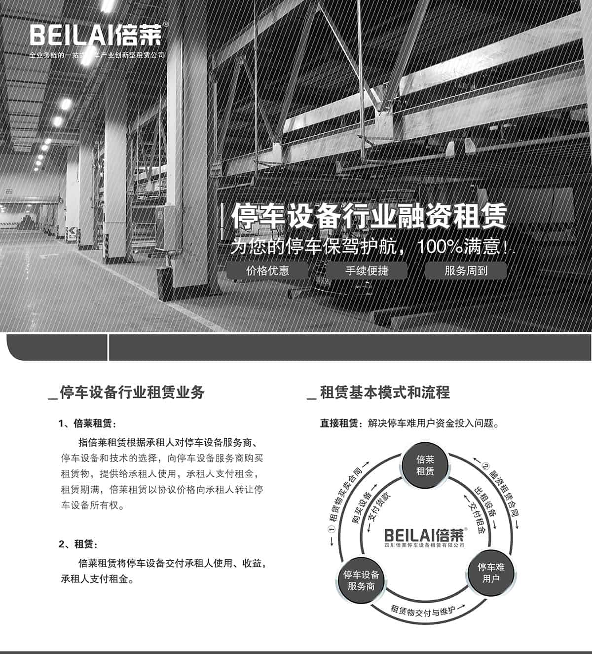 機械車位停車設(shè)備行業(yè)融資租賃業(yè)務(wù).jpg