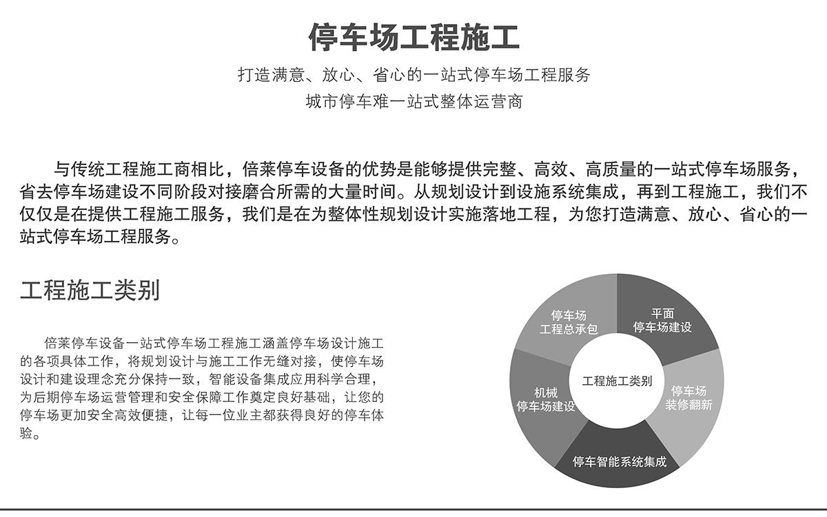 機(jī)械車位租賃停車場工程施工.jpg