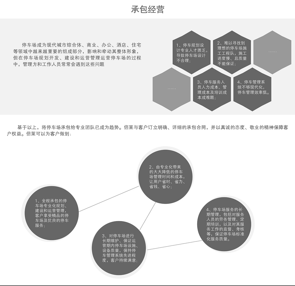 機械車位機械停車場承包經(jīng)營.jpg